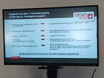 Tariffrühstück bei Goodyear in Hanau